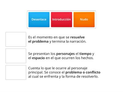 Narrativa Recursos didácticos