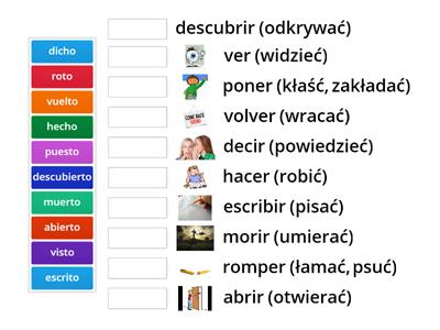 Irregulares participios Recursos didácticos