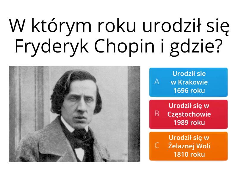 Test O Fryderyku Chopinie Quiz