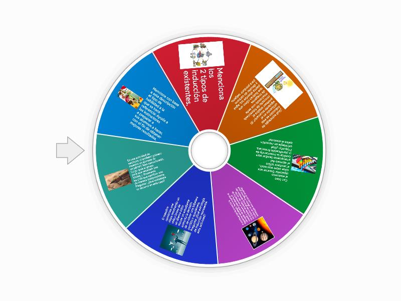 Actividad Din Mica Juego De Razonamiento Inductivo Spin The Wheel