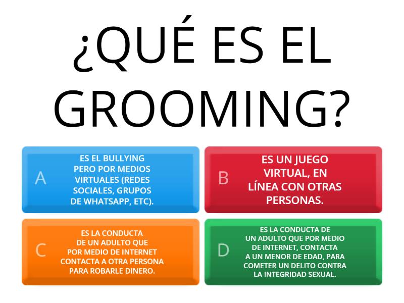 Cu Nto Sabes Sobre Grooming Cuestionario