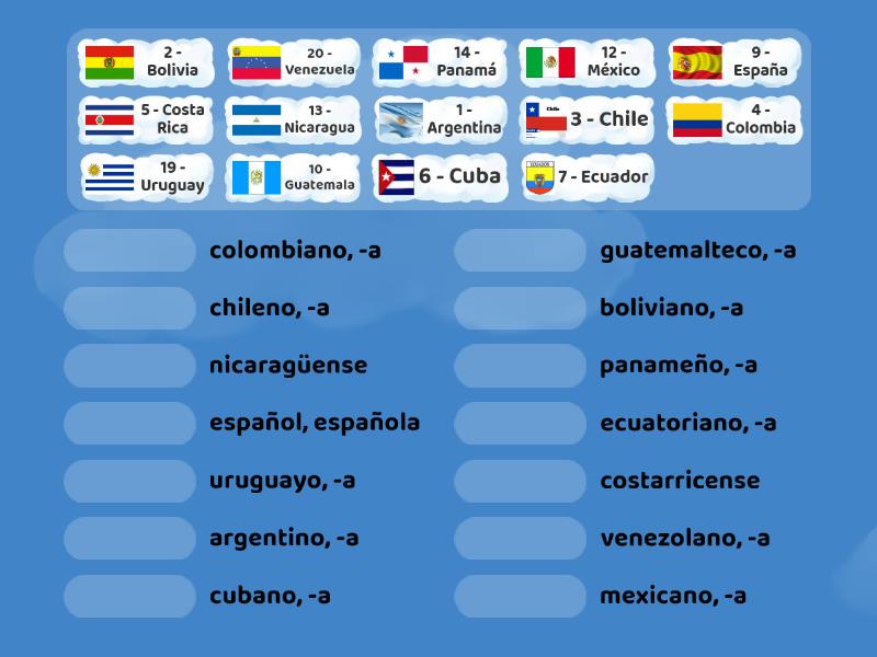 Paises Y Nacionalidades Une Las Parejas