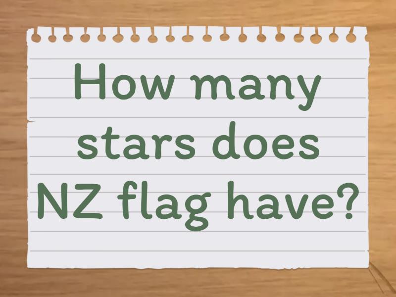 New Zealand Tarjetas Flash