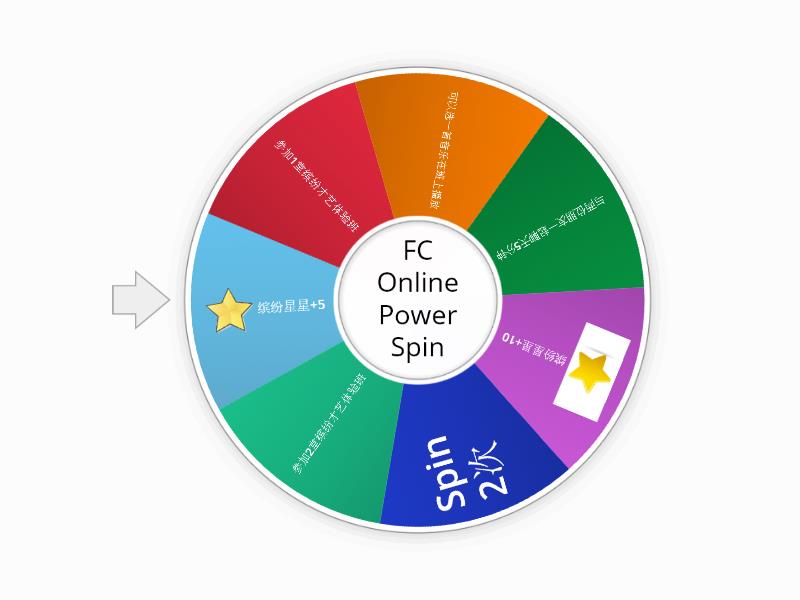 Fc Online Power Spin Fc Token Spin The Wheel