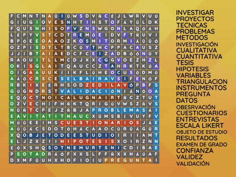 METODOLOGÍA DE LA INVESTIGACIÓN Sopa de letras