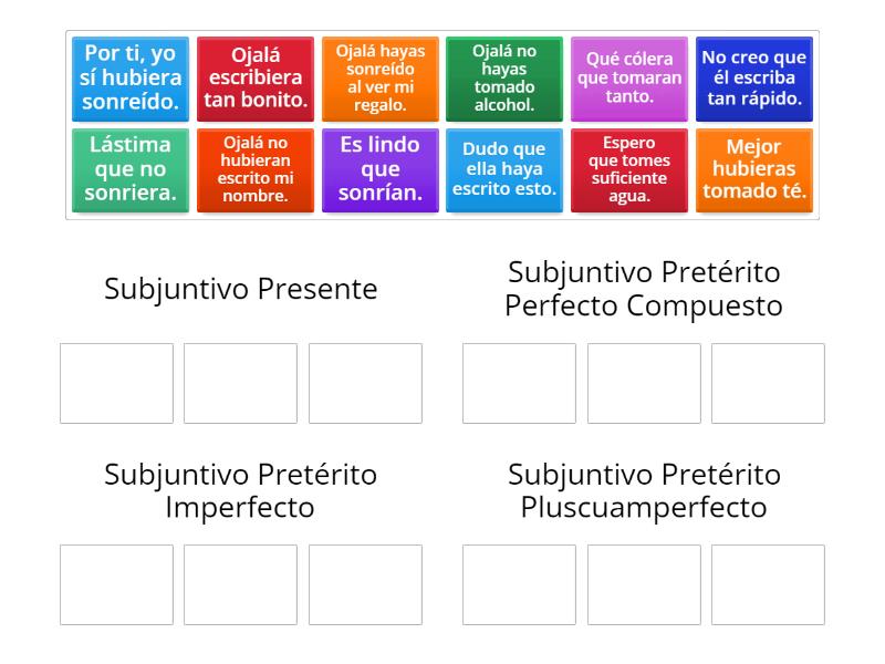 Tiempos Verbales del Español Subjuntivo Organizza per gruppo