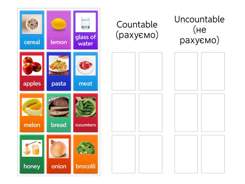 Countable And Uncountable Nouns Organizza Per Gruppo