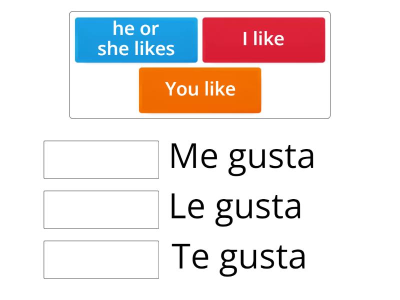 The Verb Gustar El Verbo Gustar Match Up