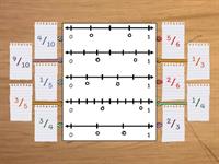 Fractions on a Numberline