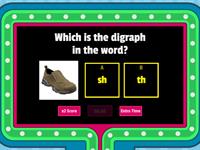 Digraphs