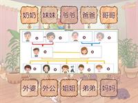 家庭成员