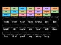 past tense verbs Betty Azar part 4