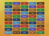 Verbs - Past Participle