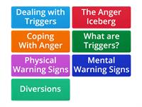 Managing Anger