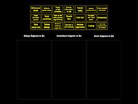 Anger Warning Signs categories