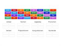 Vorschaubild: Wortarten