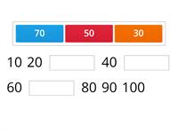 Counting by 10s, 5s, 2s