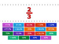 Fraction to Percent:  week 3