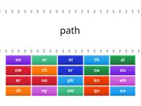 Letter Combination Fluency