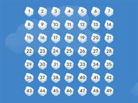 a, e, i, o, u, th, qu