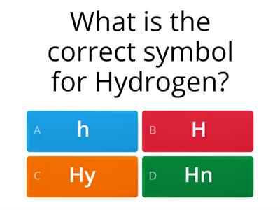 Element symbols