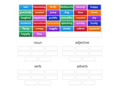 parts of speech