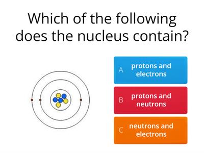 Atomic structure quiz