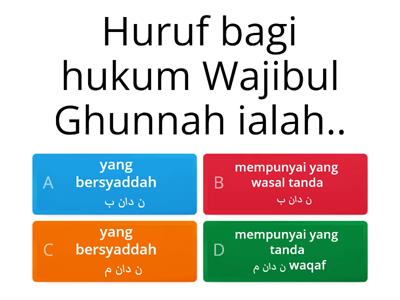 Wajibul ghunnah