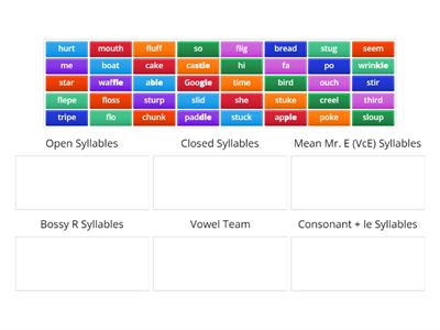 Syllable Sort with All 6 Syllable Patterns