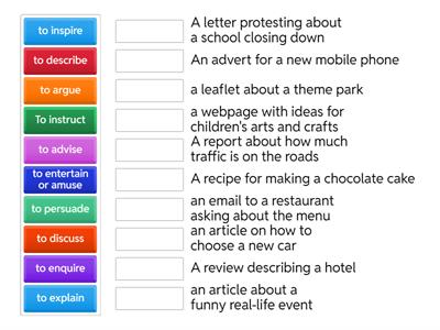 Identifying different purposes of texts 