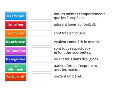 Les stéréotypes au niveau mondial