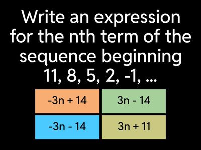 Finding the nth Term (Linear - Decreasing)