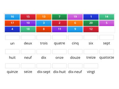 Les nombres en Francais jusqu'à 20