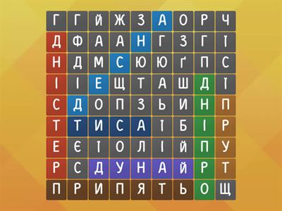 Річки України