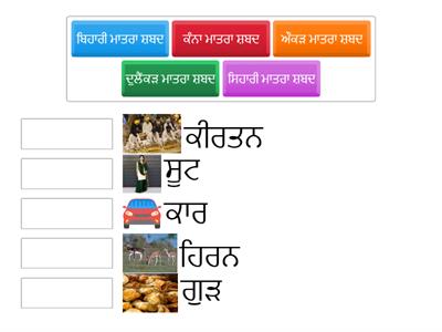 Class 2nd, Subject Punjabi 