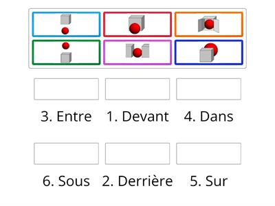 Les Prépositions de Lieu