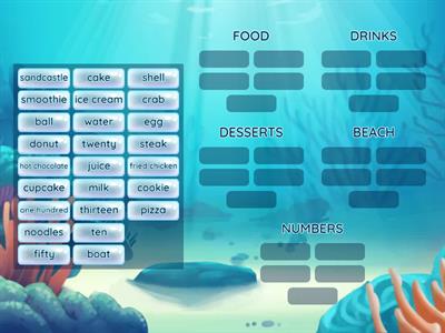 Basic English Reviewer 3