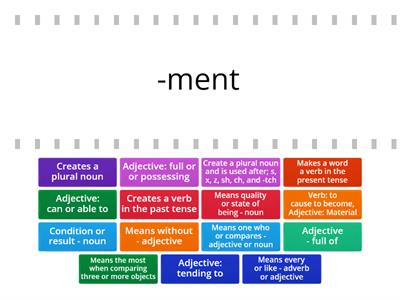 Suffixes game - Teaching resources