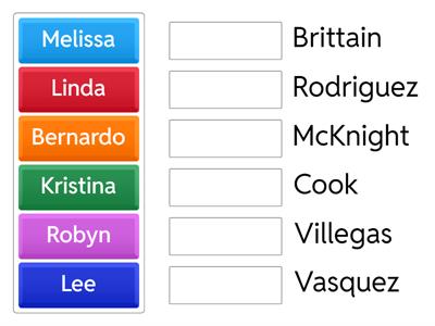 High School Deaf Ed Staff