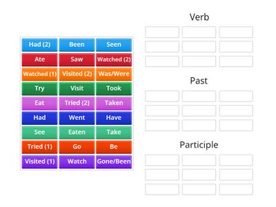 Regular and Irregular Verbs 