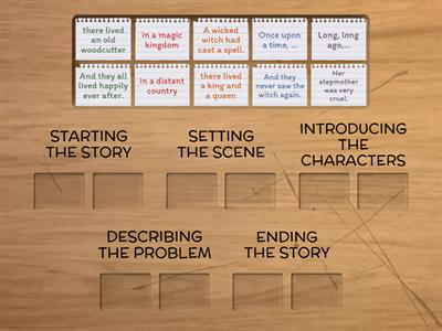 Jetstream Intermediate Unit 10 Writing Telling a Story GROUP SORT