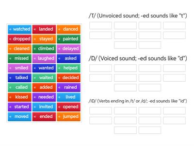 Past Tense Pronunciation #3