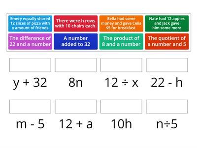 Algebraic Expressions