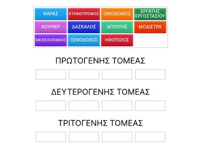 ΟΙΚΟΝΟΜΙΚΑ Γ ΓΥΜΝΑΣΙΟΥ ΚΕΦΑΛΑΙΟ 2