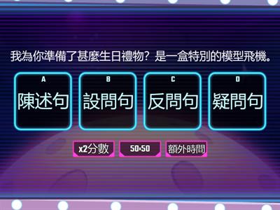 陳述、反問、設問、疑問