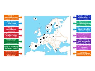 Країни -лідери з виробництва в Європі