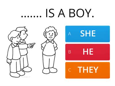 Personal Pronouns