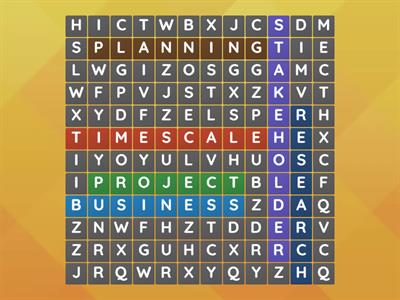 Project Management Keywords