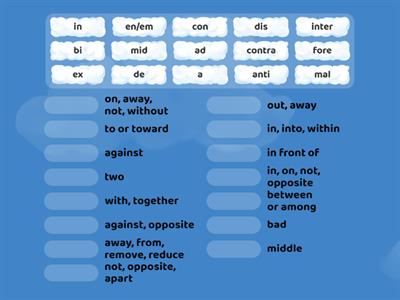 Prefix assessment (IMSE)