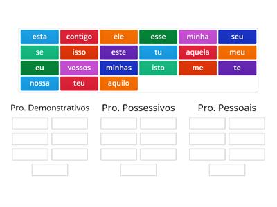 Pronomes possessivos, pessoais e demonstrativos 